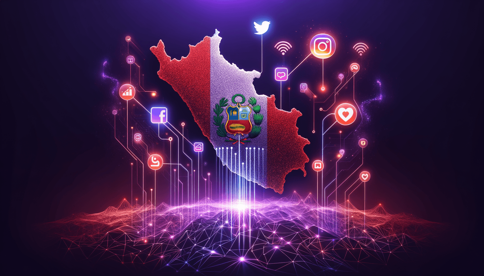 Las 10 Mejores Herramientas de Social Listening en Perú (2026)